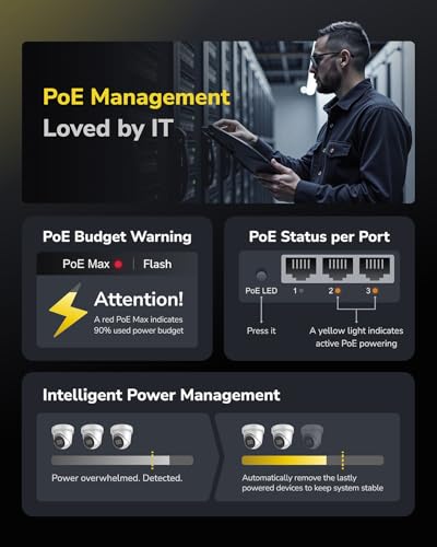 8 Port Gigabit Poe Switch, 120 Watts Poe Budget, 8 10/100/1000Mbps Poe+ Ports, 2 Gigabit Uplink Ports , 802.3At, 802.3Af, 1/2 (+), 3/6 (-), Fanless, Plug And Play, Gs1010Pe
