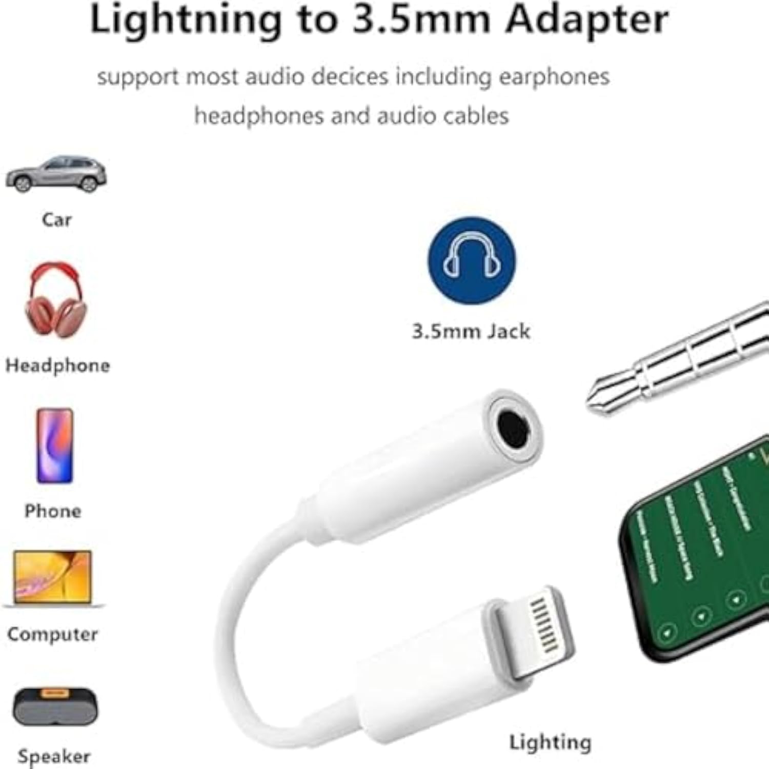 [Apple MFi Certified] 2 Pack for iPhone 3.5mm Headphones Adapter, Lightning to 3.5 mm Headphone/Earphone Jack Converter Audio Aux Adapter Dongle Compatible with iPhone 14 13 12 11 Pro XR XS Max X 8 7.