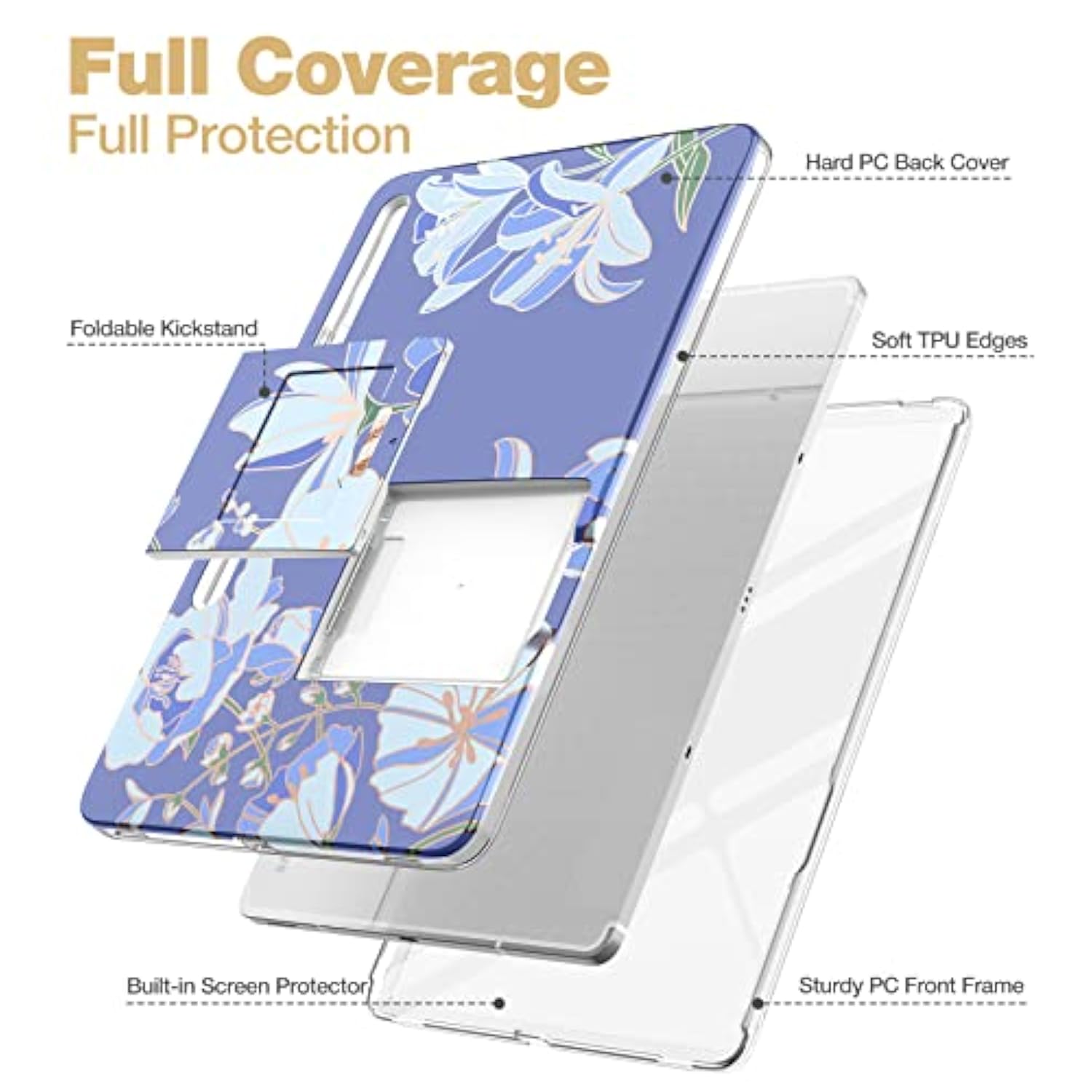 Samsung Galaxy Tab S7 Fe Case For Tablet S7+ Plus, S8+ Plus, Built-In Screen P
