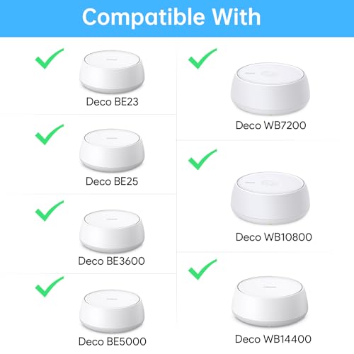 Wall Mount Holder For Tp-Link Deco Be23/Be25/Be3600/Be5000 Wifi 7 Mesh Wi-Fi System Space-Saving Bracket With Hidden Cable Management, Secure & Stylish Design For Home And Office(White, 3-Pack)