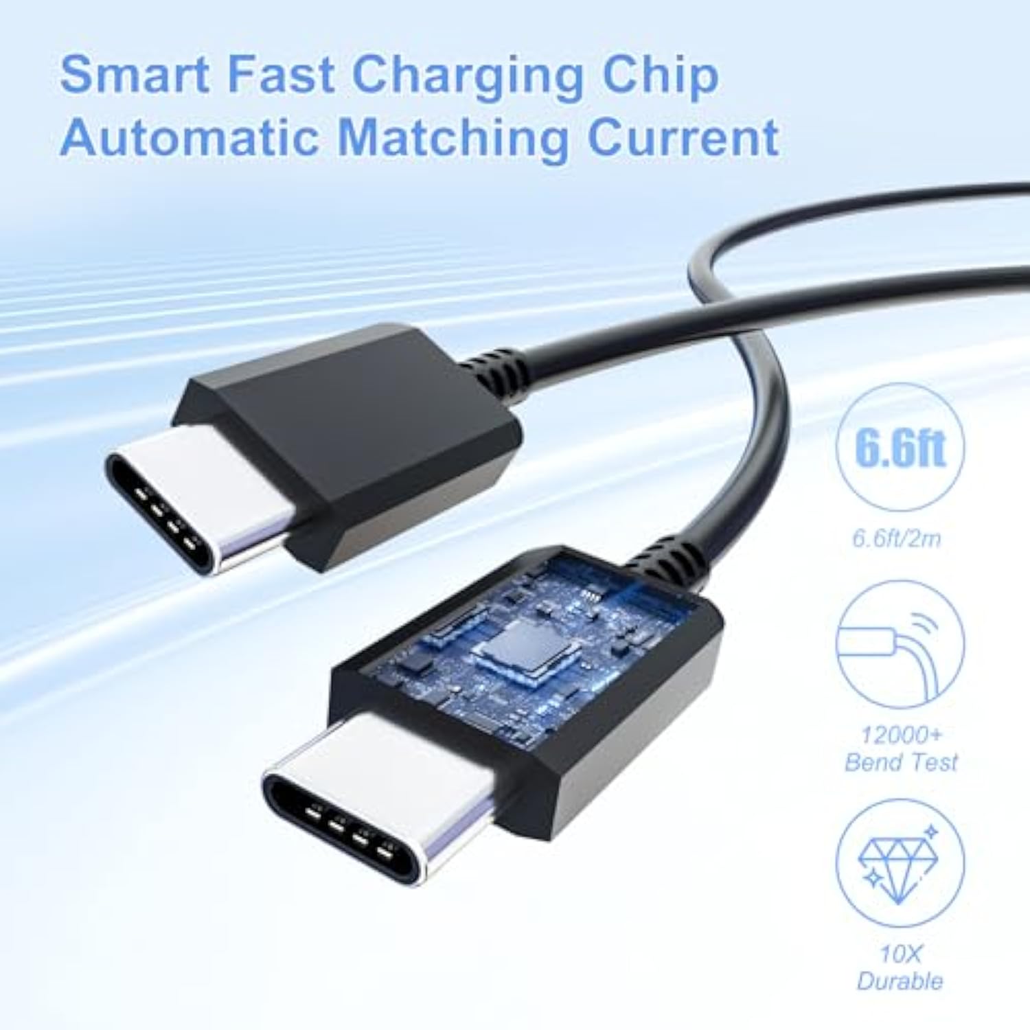 For Samsung Usb-C Super Fast Charging Wall Charger - 25W Pd Charger Adapter With Type-C Cable(5Ft) For Samsung Galaxy S25 S24 S23 S22 Ultra Plus S20 Note10