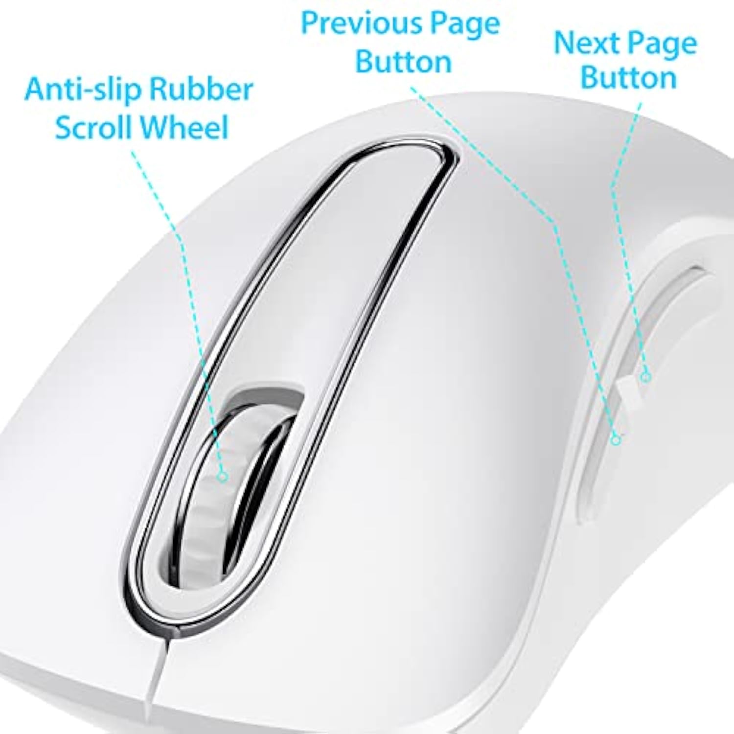 2.4G Wireless Mouse, 1200 Dpi Computer Wireless Mouse With Usb Receiver, Porta