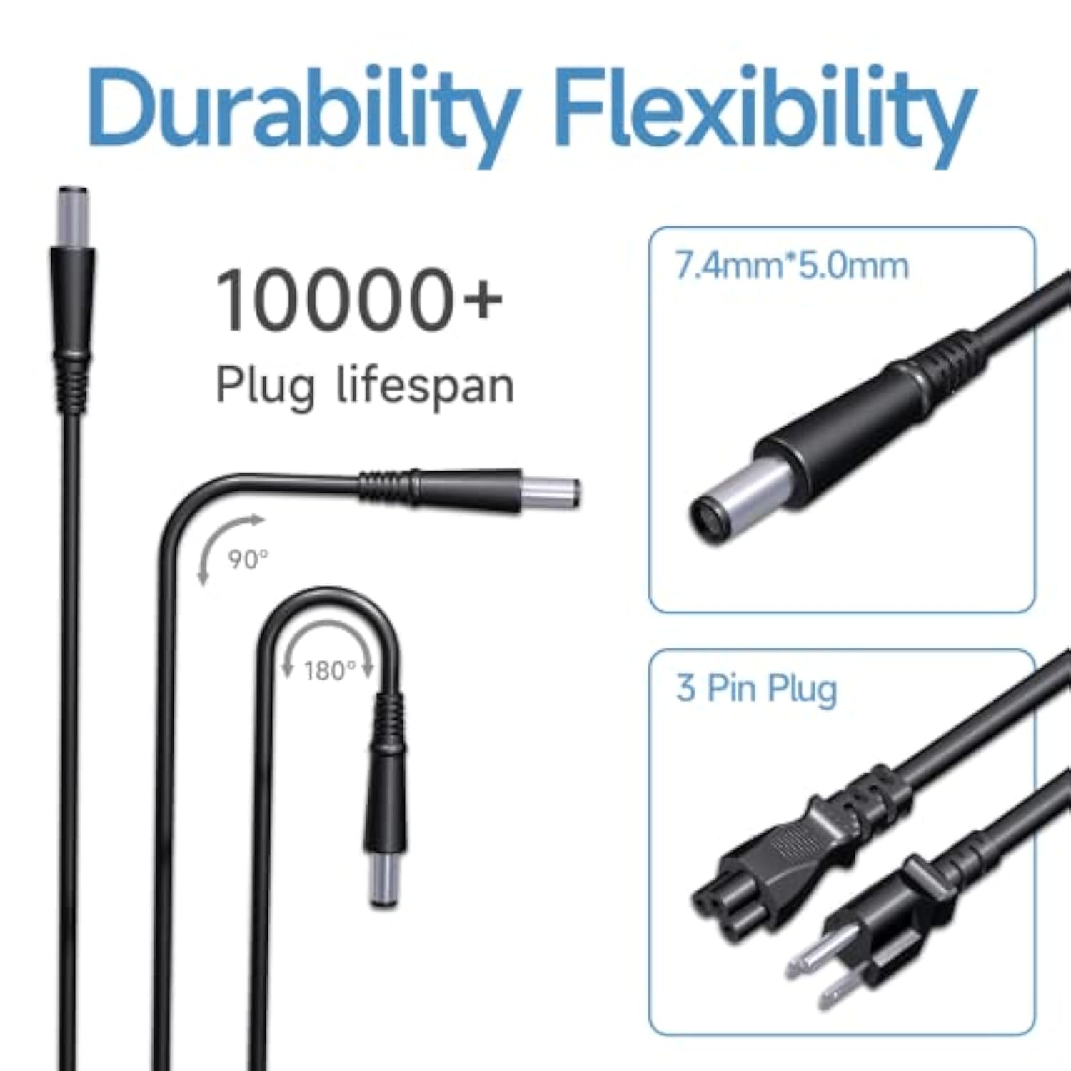 Laptop Charger Fit For Dell Alienware 13 15 17 M15 M17 R1 R2 Series; Inspiron