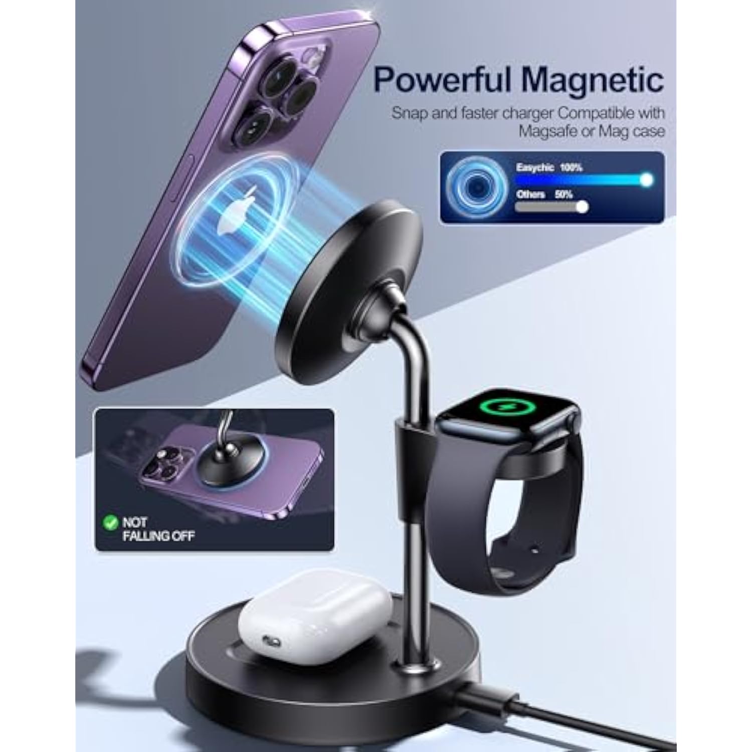 3 In 1 Charging Station For Apple Charging Station 15W Fast Magnetic Magsafe Charger Stand For Iphone Pro Max 15 14 13 12 Series Airpod Wireless Charger Adjustable Multiple Devices Adapter