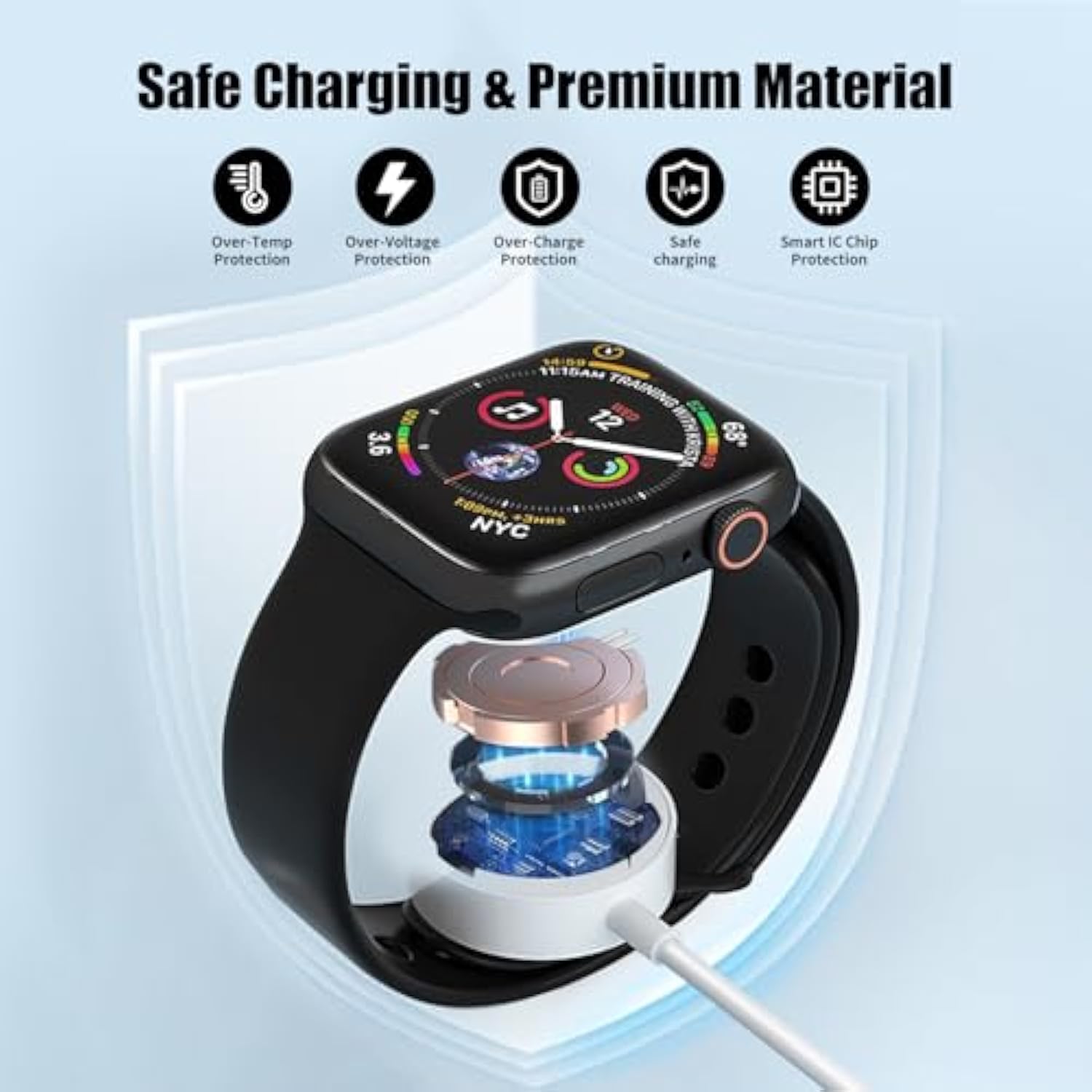 Charger Cable For Apple Watch, 1M Usb C To Magnetic Wireless Fast I-Watch Charging Cable, Compatible With Series Ultra/9/8/7/6/Se/Se2/5/4/3/2,Magnetic, Usb C Interface, 1M Data Cord- White
