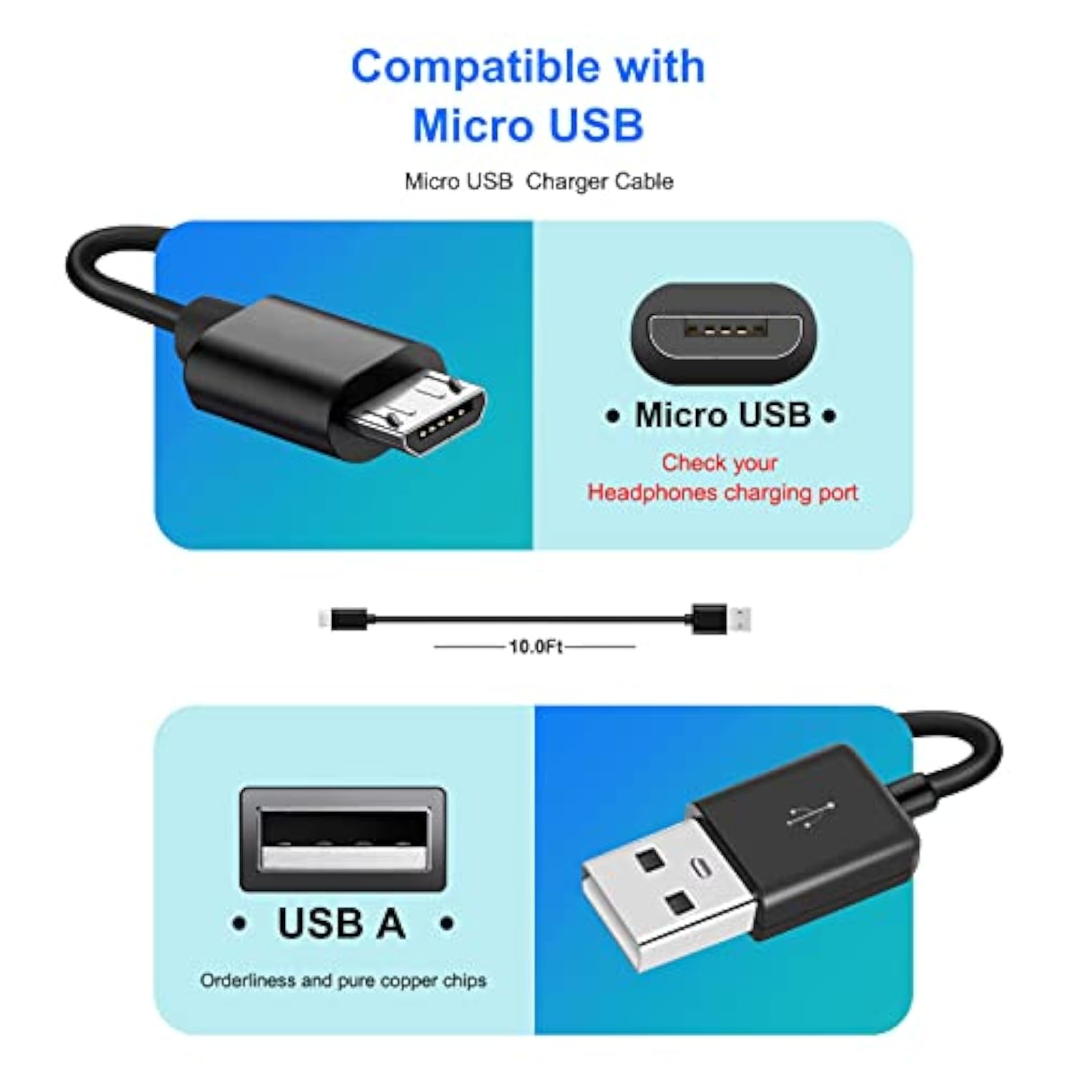10Ft Charger Charging Cable Cord Compatible For Logitech Mx Master 2S Mx Anywh
