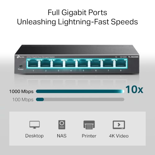 8-Port Gigabit Easy Managed Switch