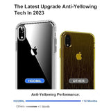 Case For Iphone Xr 6.1-Inch, Non-Yellowing, Drop Protection, Anti-Scratch Transparent Hard Back Phone Cover - Crystal Clear