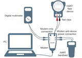 Viator Usb Hart Modem Interface With Power Xpress, Usb To Hart Protocol Modem