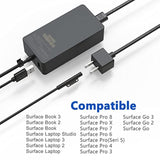 Surface Book 3 Charger, 127W 15V 8A Power Adapter Compatible With Surface Book