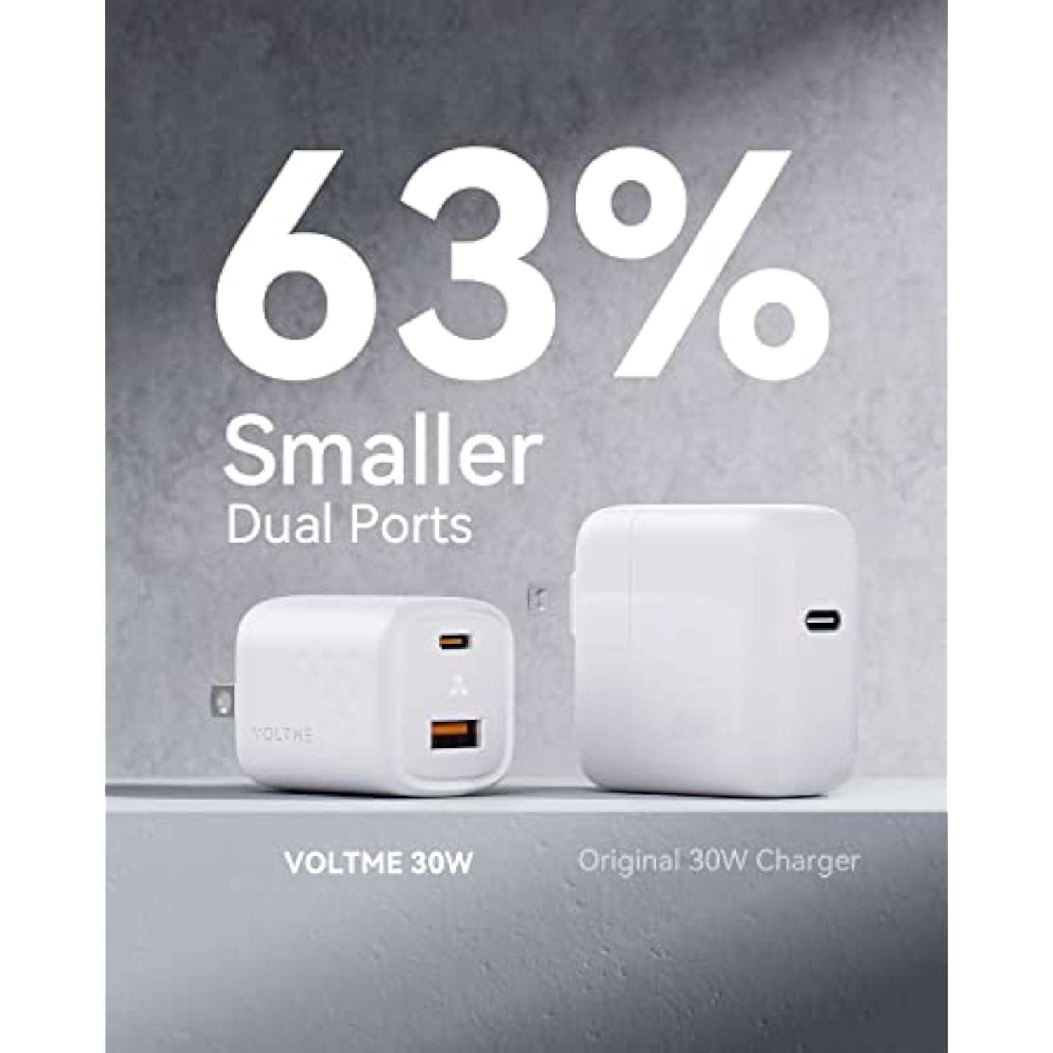 Usb C Charger 30W, 2-Pack Dual Port Fast Charger Block, Compact Wall Charger Foldable Plug Adapter For Iphone 14 13 12 11 Pro Max Mini, Samsung, Ipad Pro, Pixel, Macbook Air