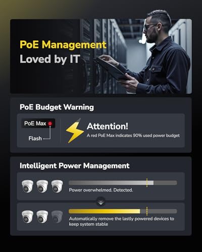 8 Port Fast Ethernet 100Mbps Poe Switch 8 Poe+ Ports @120W, Plug & Play Sturdy Metal W/Shielded Ports Extend Mode Priority Mode Fs1010Pg