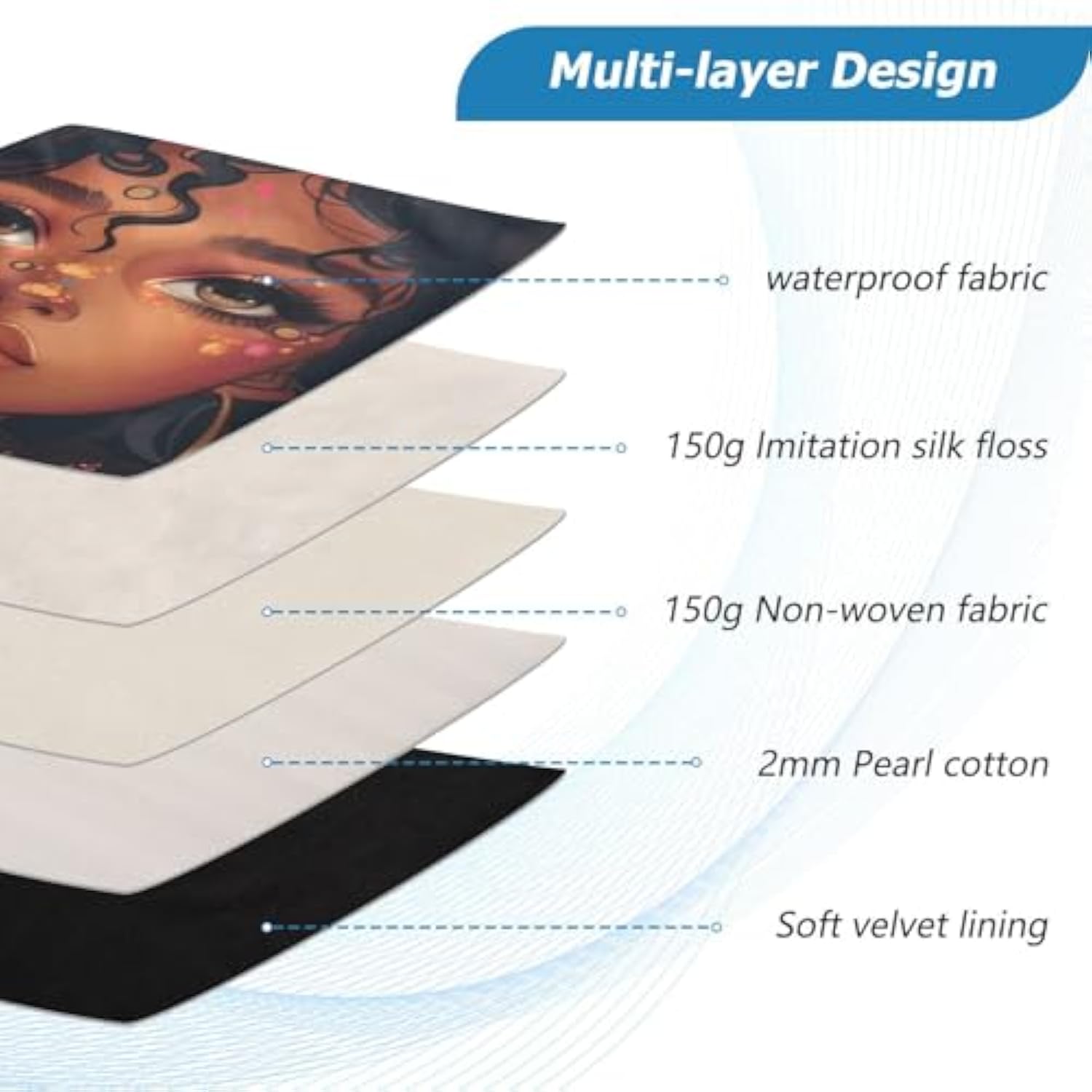 Black Woman Large Afro Colorful Butterflies Flowers Laptop Sleeve Bag Waterproof Protective Notebook Case, 13-13.3, 14 Inch