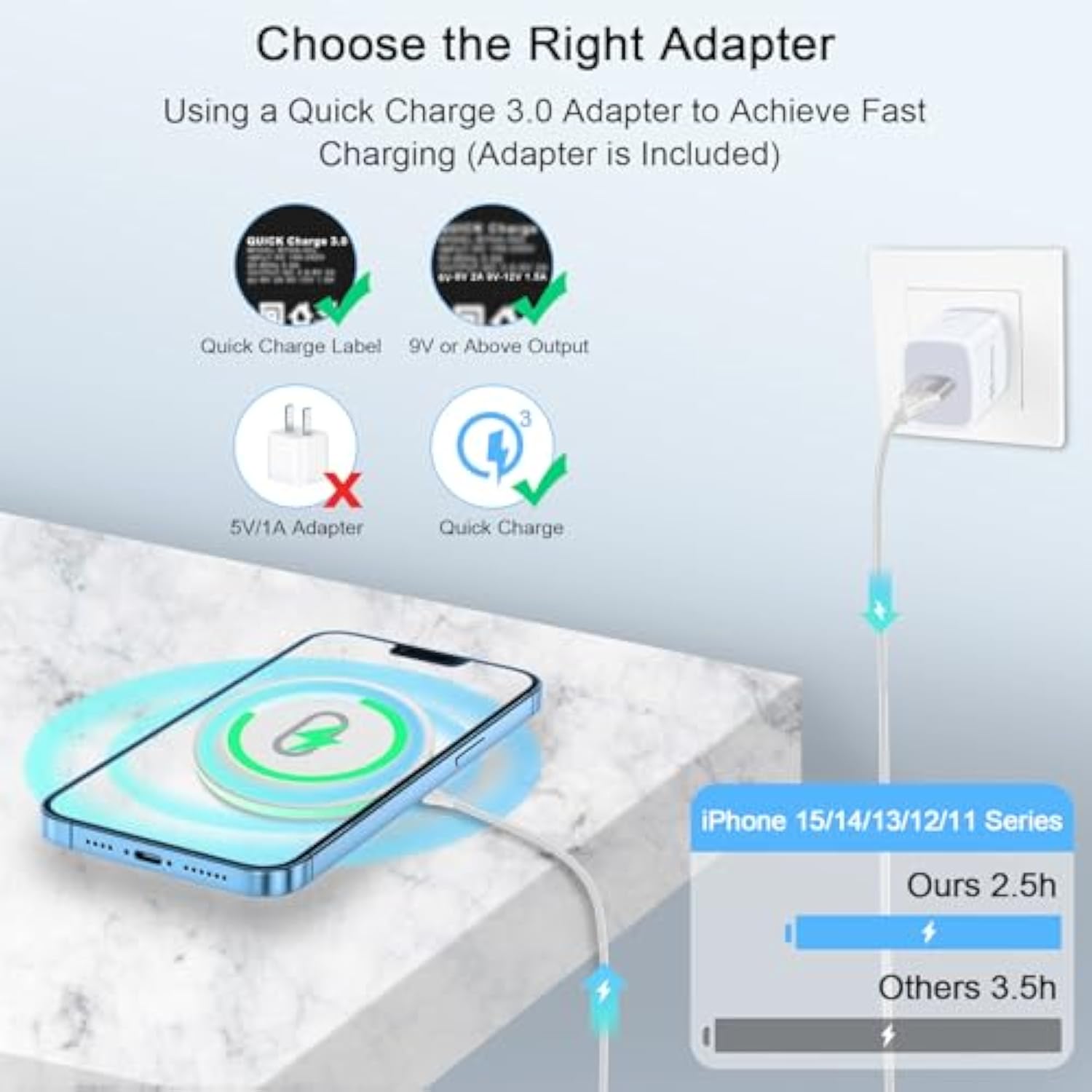 15W Wireless Charger Samsung S24 Ultra Charging Pad For Samsung Galaxy S24 S23 Fe S22 Ultra S21 Note20 Z Flip/Fold 6 5 4,Google Pixel 9 8A 7A 8 7 6 Pro,Wireless Fast Charging Station With Qc Adapter