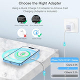 15W Wireless Charger Samsung S24 Ultra Charging Pad For Samsung Galaxy S24 S23 Fe S22 Ultra S21 Note20 Z Flip/Fold 6 5 4,Google Pixel 9 8A 7A 8 7 6 Pro,Wireless Fast Charging Station With Qc Adapter