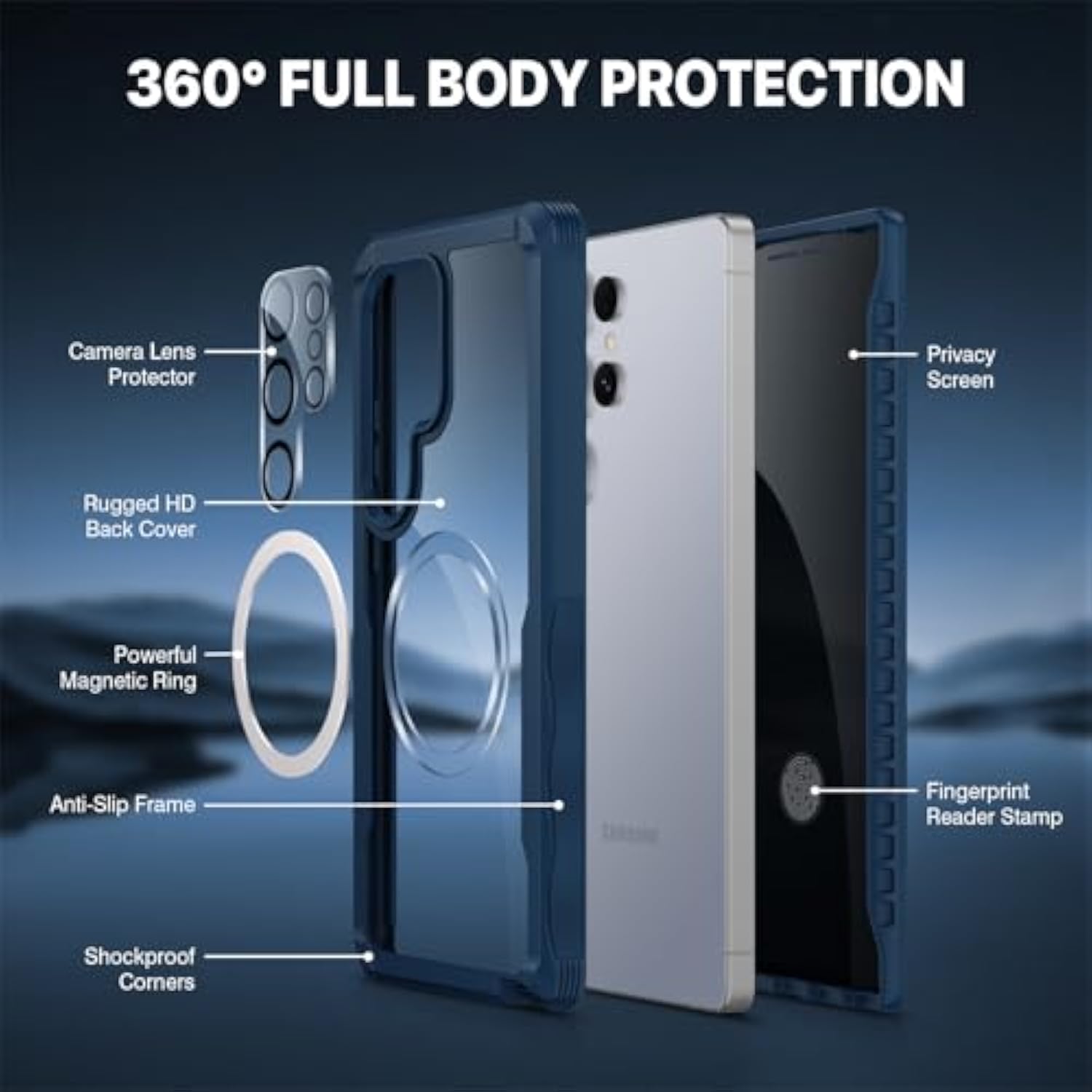 Magnetic Privacy For Samsung Galaxy S25 Ultra Case, Full Body Phone Case With Built-In 9H Tempered Glass Privacy Screen Protector And Camera Lens Cover, Shockproof Protective Bumper - Blue