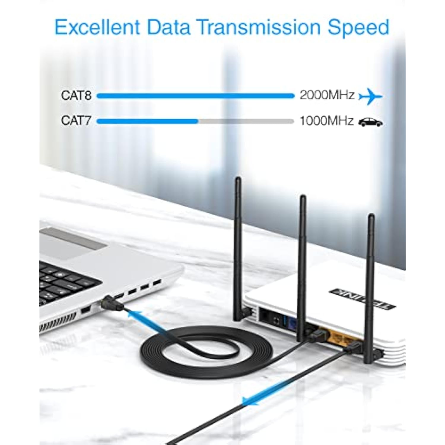 Cat8 Flat Ethernet Cable 25Ft (40Gbps, 2000Mhz, Rj45) High Speed Internet Netw