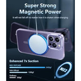 Clear Magnetic Slim Case for iPhone 13/14 Pro Shockproof TPU