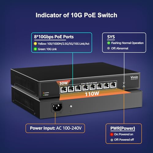 8 Port 10G Poe Switch, 8 Port 10G Poe Ethernet Switch Support Ieee802.3 Af/At, 10G Base-T Rj45 Poe Port For 1G/2.5G/5G/10G Network, 160Gbps Switching Capacity, 110W Poe Power, Desktop & Rack Mount