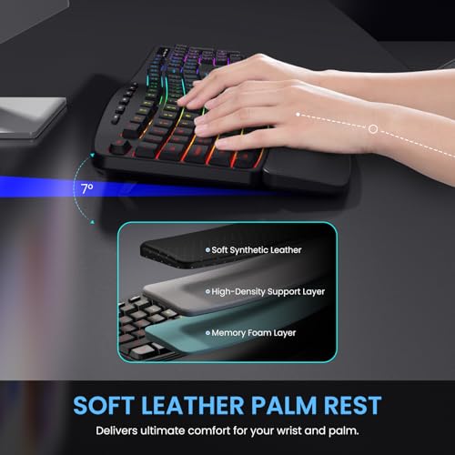 Wireless Rgb Backlit Keyboard, 2500Mah Rechargeable Keyboard With 15 Rgb Lighting Effects, 5 Brightness Modes, Multimedia Keys, Silent Ergonomic Keyboard For Pc Computer Laptop Windows Mac