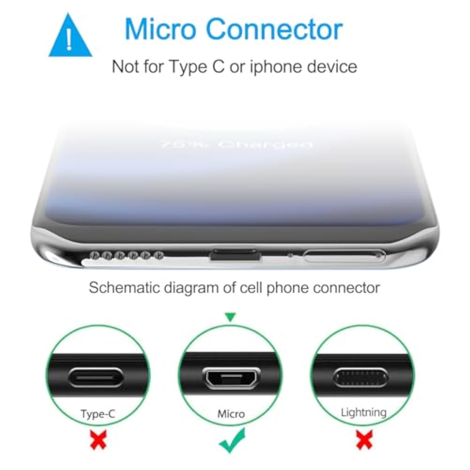 Short Micro Usb Cable,Android Charger Compatible With Fire Stick,For Roku Stick,Ps4,For Xbox.Fast Charging Cord For Kindle Tablet,For Bose Soundlink Speaker,Chromecast,Computer Phone,Power Bank,8 Inch