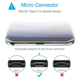 Short Micro Usb Cable,Android Charger Compatible With Fire Stick,For Roku Stick,Ps4,For Xbox.Fast Charging Cord For Kindle Tablet,For Bose Soundlink Speaker,Chromecast,Computer Phone,Power Bank,8 Inch