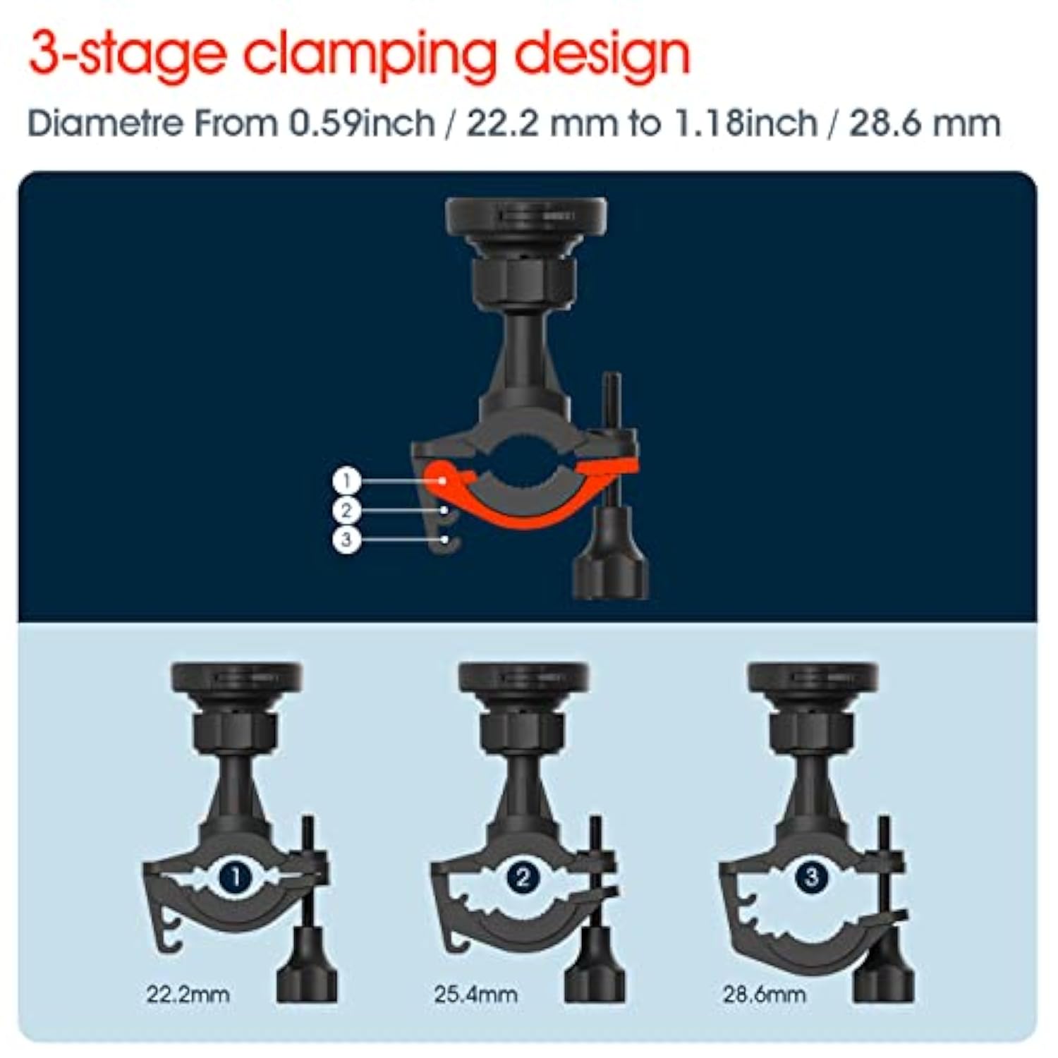 Bike Phone Mount,Motorcycle Phone Holder With Universal Adapter,Detachable Adjustable 360° Rotation Handlebar Clamp Compatible With Iphone Samsung Galaxy Google?Series C - 1St Gen?