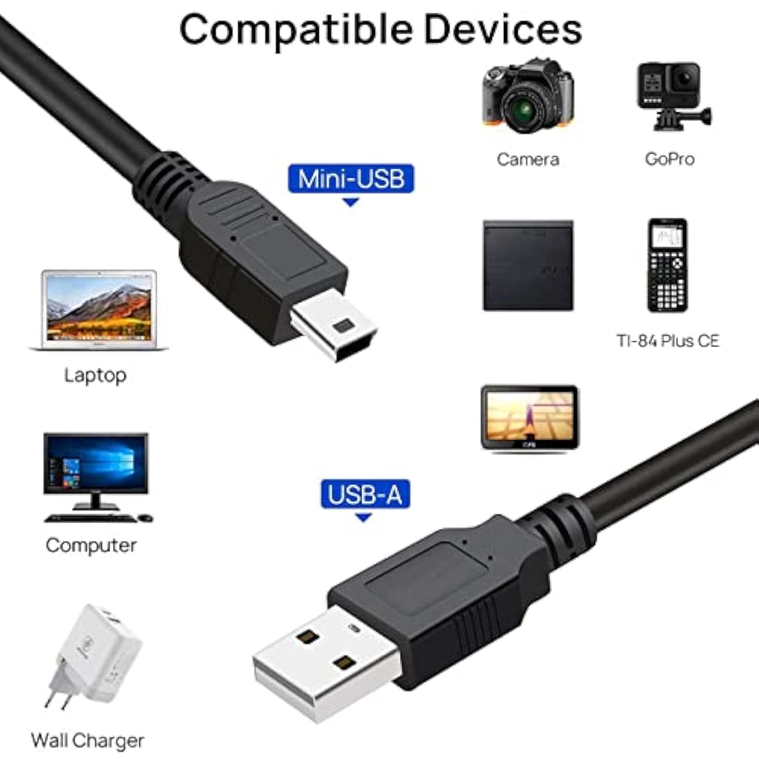 SaiTech IT USB 2.0 A to Mini 5 pin B Cable for External HDDS/Camera/Card Readers/MP3 Player-Black (10 Pack 3 Feet)