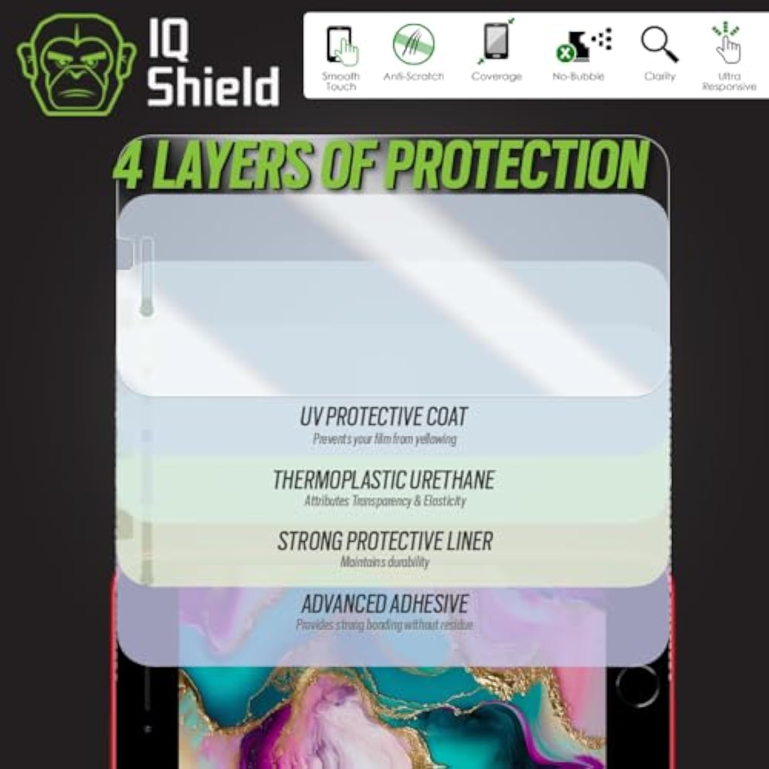 2 Pack Screen Protector For Iphone Se (2022/2020,3Rd/2Nd Gen) Anti-Bubble Clear Tpu Film