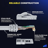 Maximm Cat 6 Ethernet Cable 2 Ft, (12-Pack) Cat6 Cable, LAN Cable, Internet Ca