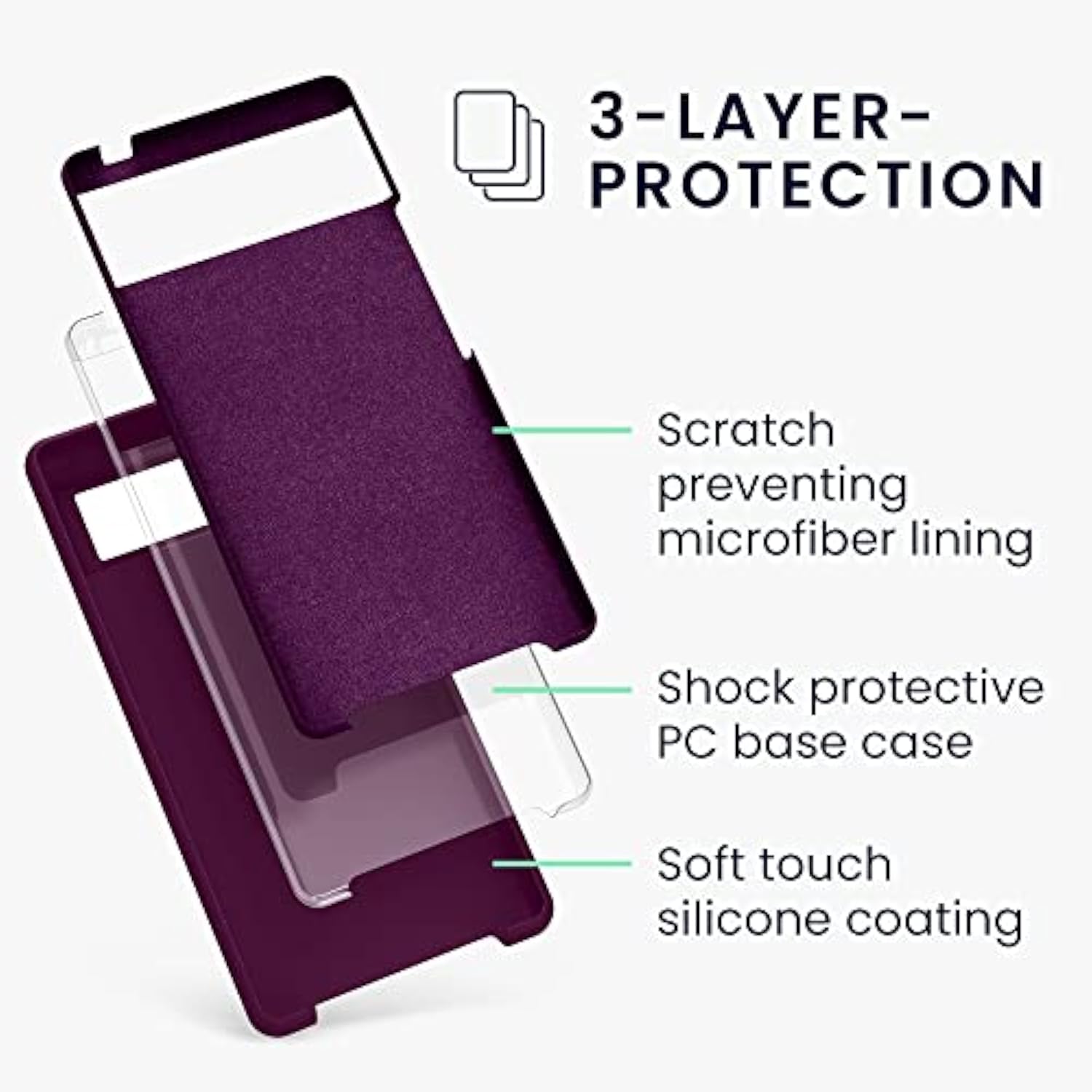 kwmobile Case Compatible with Google Pixel 6 Case - TPU Silicone Phone Cover with Soft Finish - Bordeaux Violet