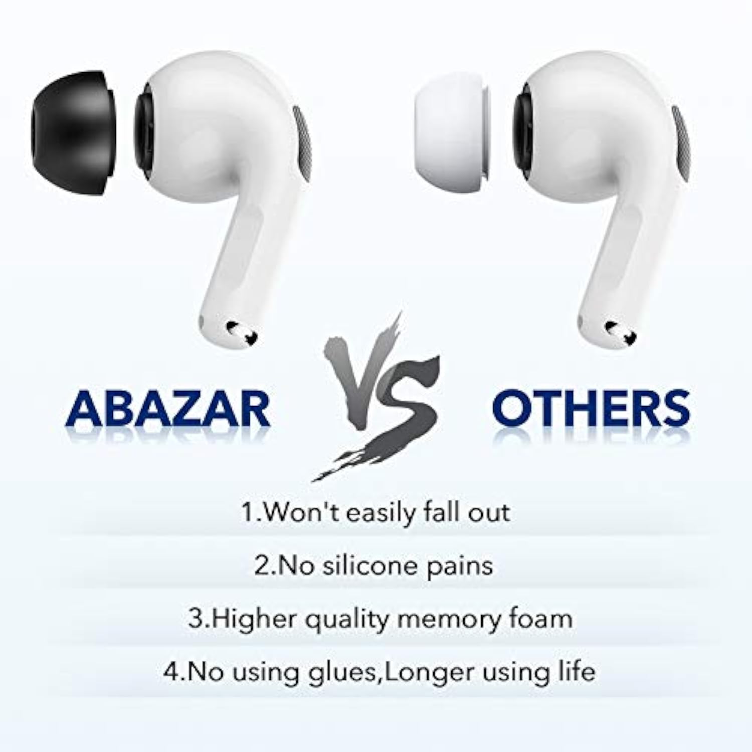 Memory Foam Tips For Airpods Pro, V3.0, No Pain For Silicone Eartips, Non-Slip Replacement Earbuds, Fits In Charging Case, Reduce Noise Earbuds