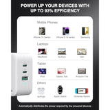 Nekteck 100W GaN USB C Charger, 3-Port PD 3.0 & QC 3.0 Fast Wall Charger, Compact Foldable Plug for MacBook Pro/Air, iPhone 15/14/13, iPad, Galaxy S23/S22, PixelBook, ThinkPad, Steam Deck and More