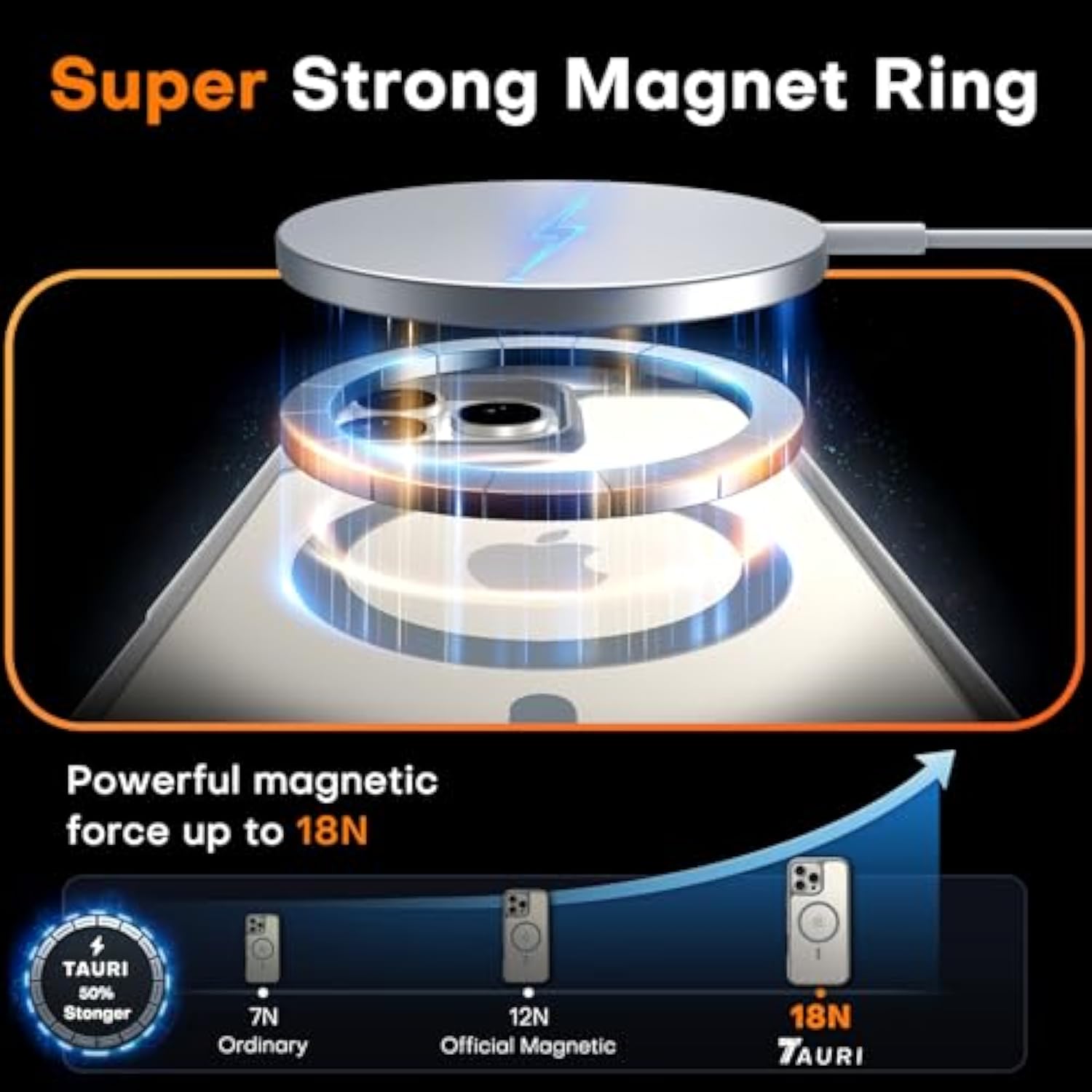 For Iphone 16 Pro Case, Compatible With Magsafe [Not-Yellowing] With Screen Protectors, Military-Grade Protection, Slim Magnetic Case For Iphone 16 Pro 6.3", Gray