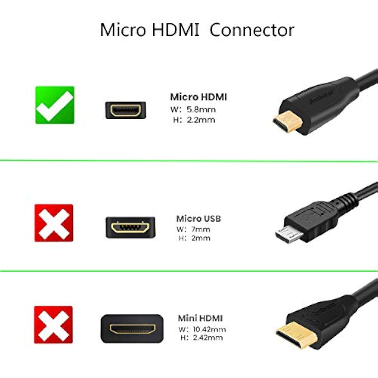 Micro Hdmi To Hdmi Cable 3Ft, Hdmi To Micro Hdmi 3 Feet Support 3D 4K 60Hz Ult