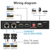 Hdmi Extender Splitter 1 In 2 Out Over Cat5E/6 Ethernet Adapter Up To 165Ft Hd