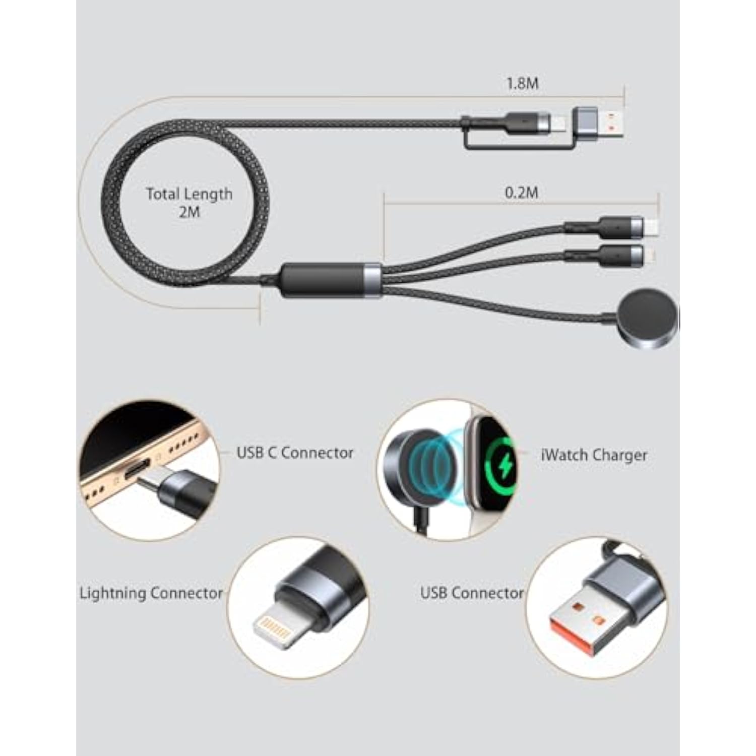 6Ft Iwatch Charger 3 In 2 Multi Charging Cable With Iwatch Charger Fast Charging For Iwatch Series 10/9/8/7/Se/6/5/4/3/2, Iphone And Iwatch Cable Cord For Iphone 16/15/14/13/12