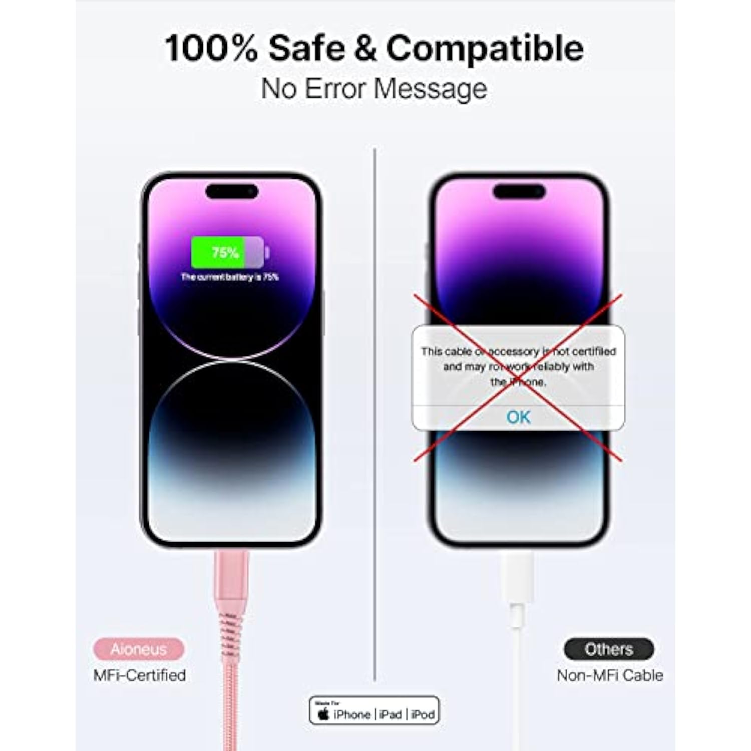 Iphone Charger 6Ft 2Pack, Apple Certified Usb A To Lightning Cable Nylon Braided Phone Charger Cord Fast Charging For Iphone 14 13 12 11 Pro Xr Xs Max 10 8 7Plus 6 Se -Pink