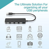 Usb Hub, Usb Splitter,Usb 4-Port Adapter,Usb Extender For For Laptop, Pc, Macb