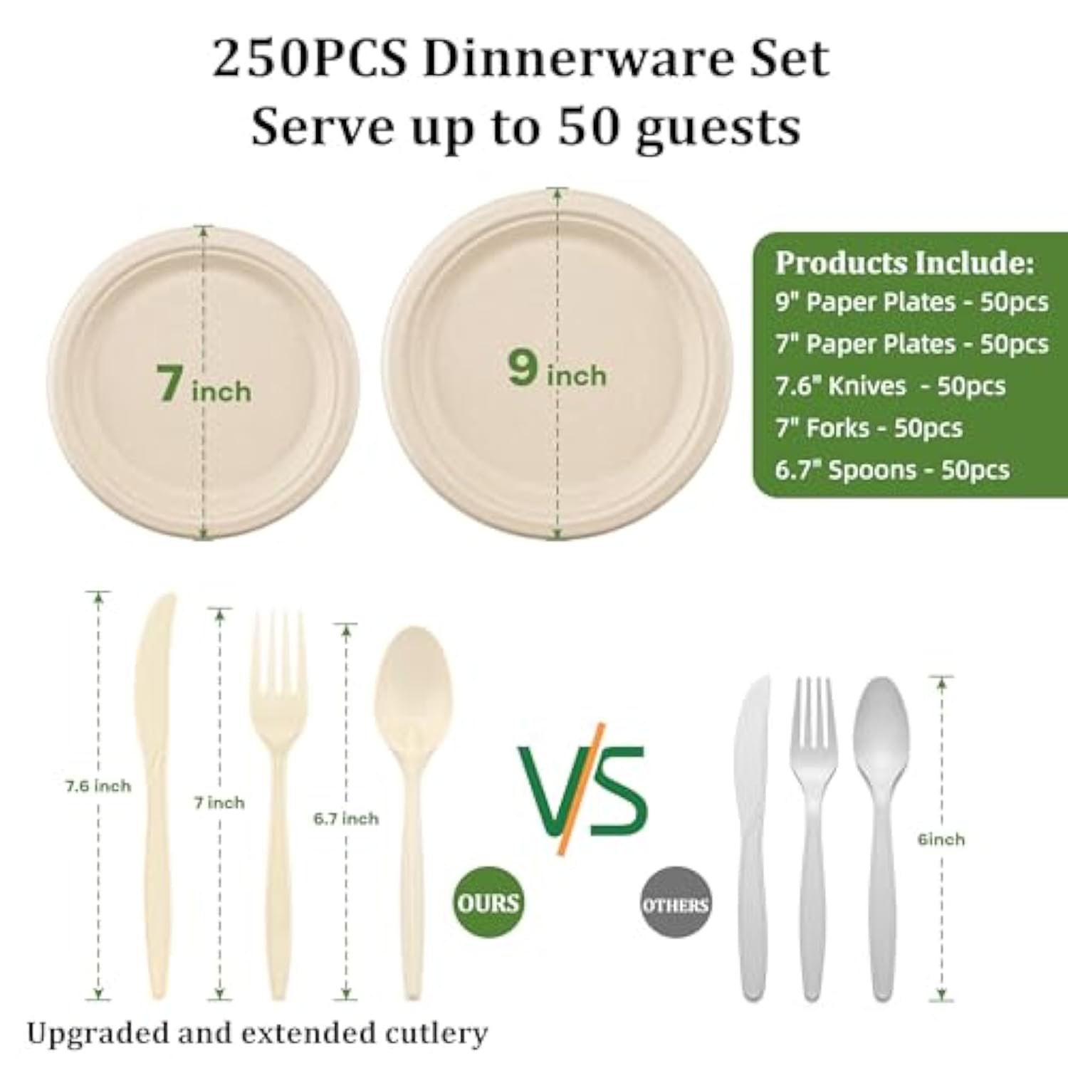 Compostable Paper Plates Set 250Pcs Heavy-Duty Sugarcane Biodegradable Dinnerware