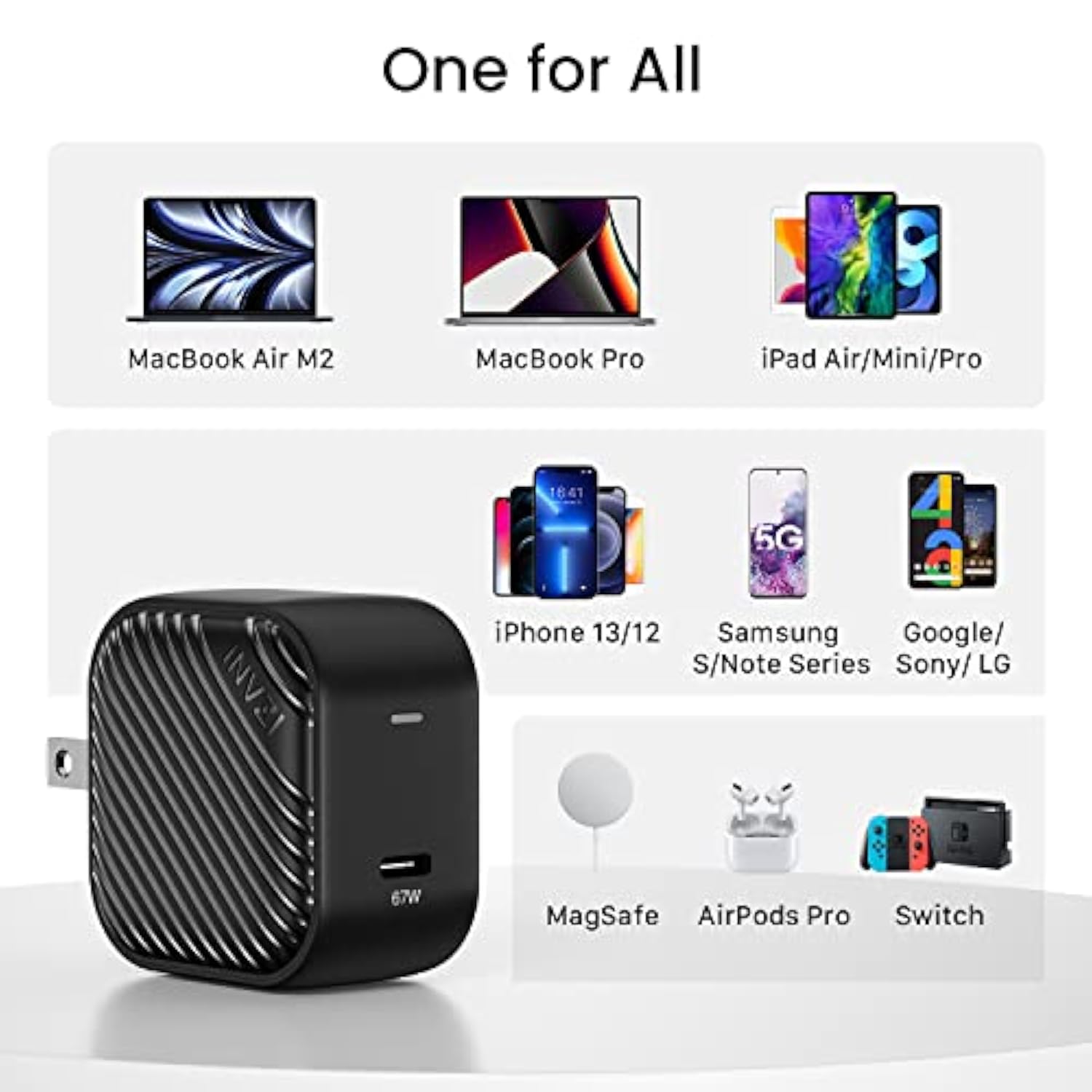 Ganhub Usb C Charger 67W, Gan Iii Pps Mini Fast Foldable Power Adapter With Usb-C Cable For Macbook Pro/Air, Galaxy S24, Dell Xps, Hp, Iphone 16/15 Pro, Ipad Pro, Steam Deck, Laptops