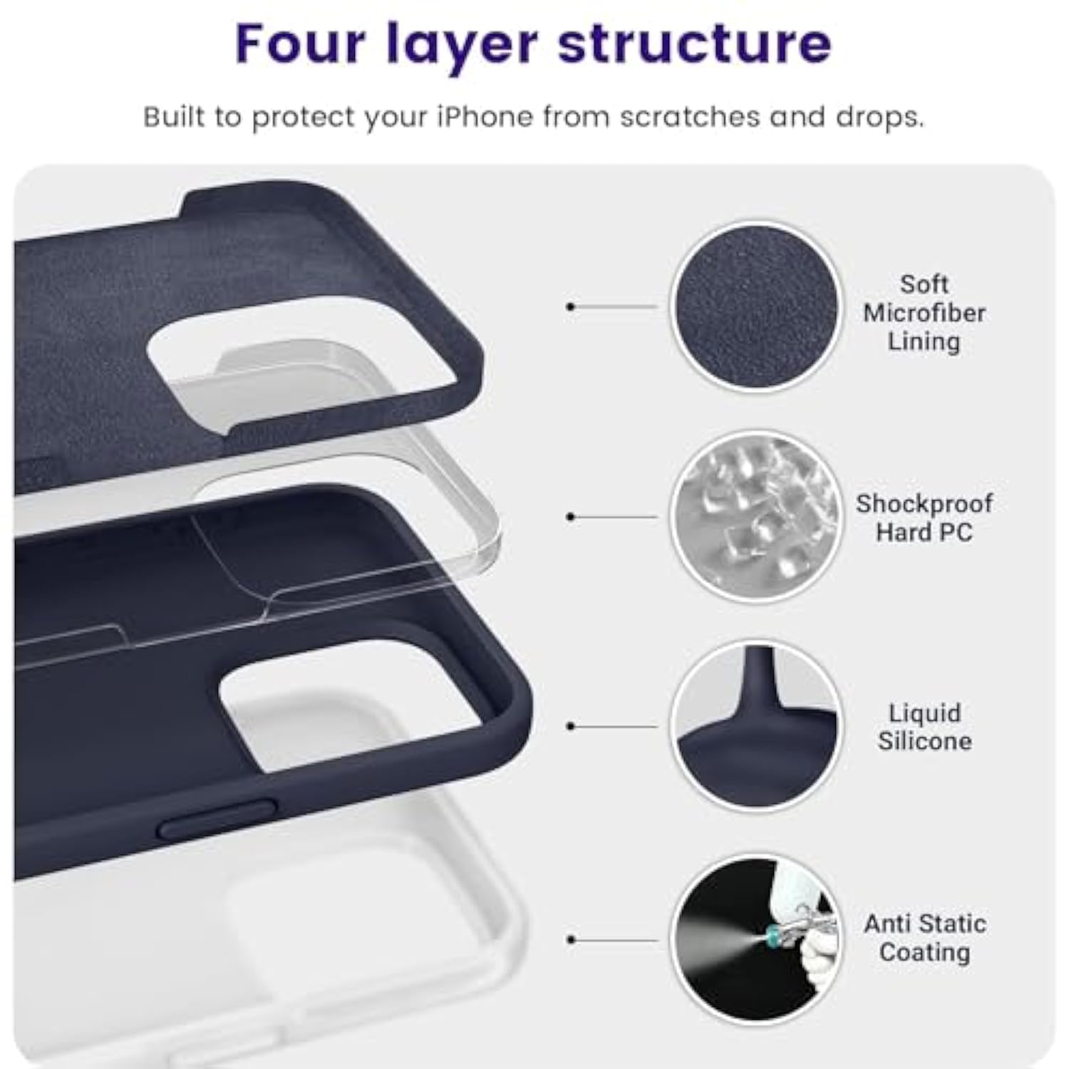 Designed For Iphone 15 Pro Case, Silicone Shockproof Slim Thin Phone Case For Iphone 15 Pro(6.1 Inch), (Midnight Blue)