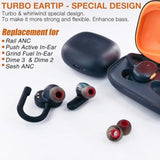 Eartips Replacement For Skullcandy Rail Anc/Dime 3 / Dime 2 / Push Active/Grind Fuel/Sesh Anc And Tribit Movebuds H1 Earbuds Earpad * 6 Pairs