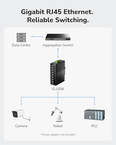 8 Port Gigabit Industrial Network Switch , Din-Rail Switch Ip40 Rated, Polarity Reverse Protection, Short Circuit Protection, Broadcast Storm Prevention On/Off, Ig1008