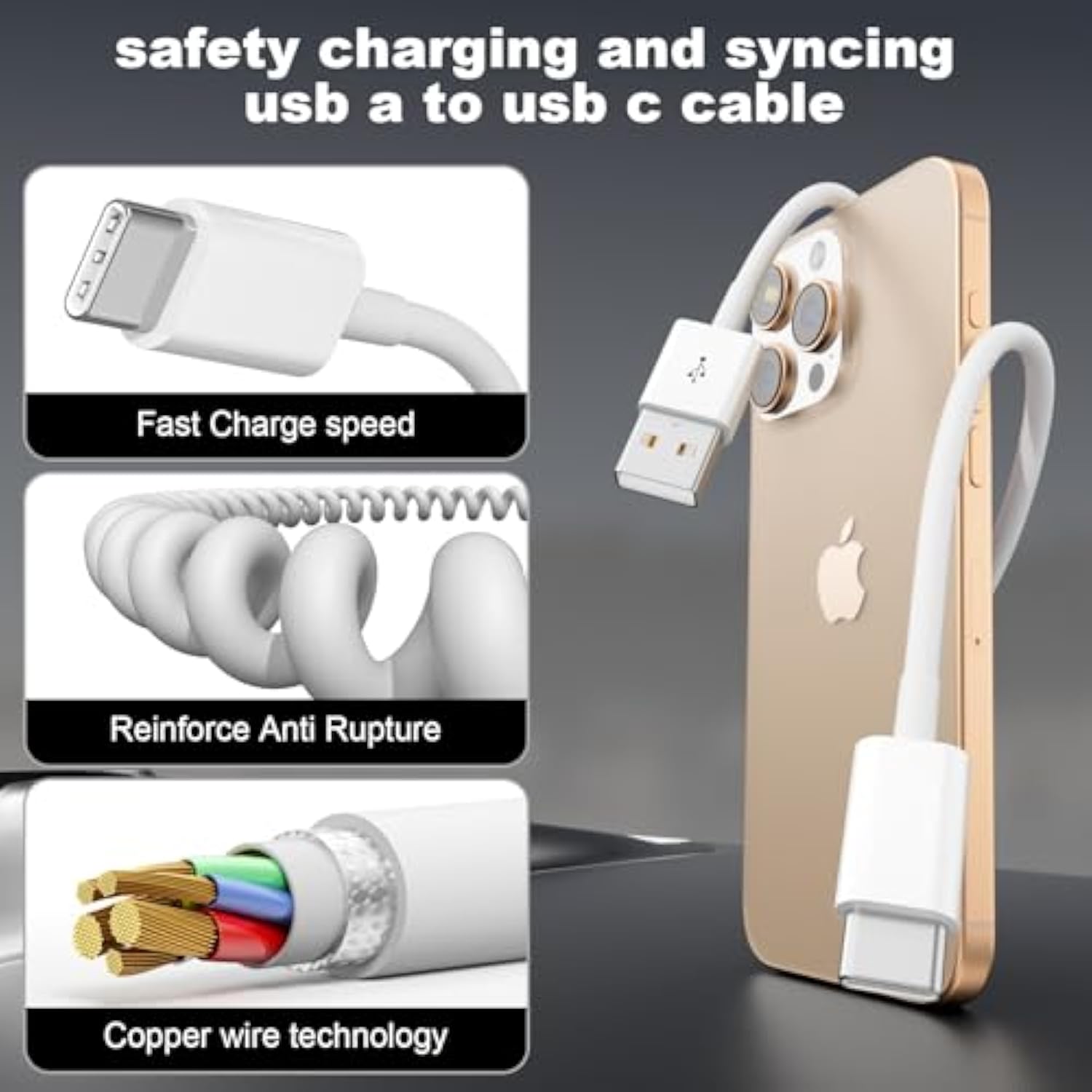 Usb A To Usb C Cable 3Ft, 2-Pack, Usb To Usbc Iphone Charger Fast Charging For Iphone 16/15 Series, Iphone 16 Pro Max Charger And More, Car Carplay Cable, Car Charger Usb C Cord,(3Ft,White)