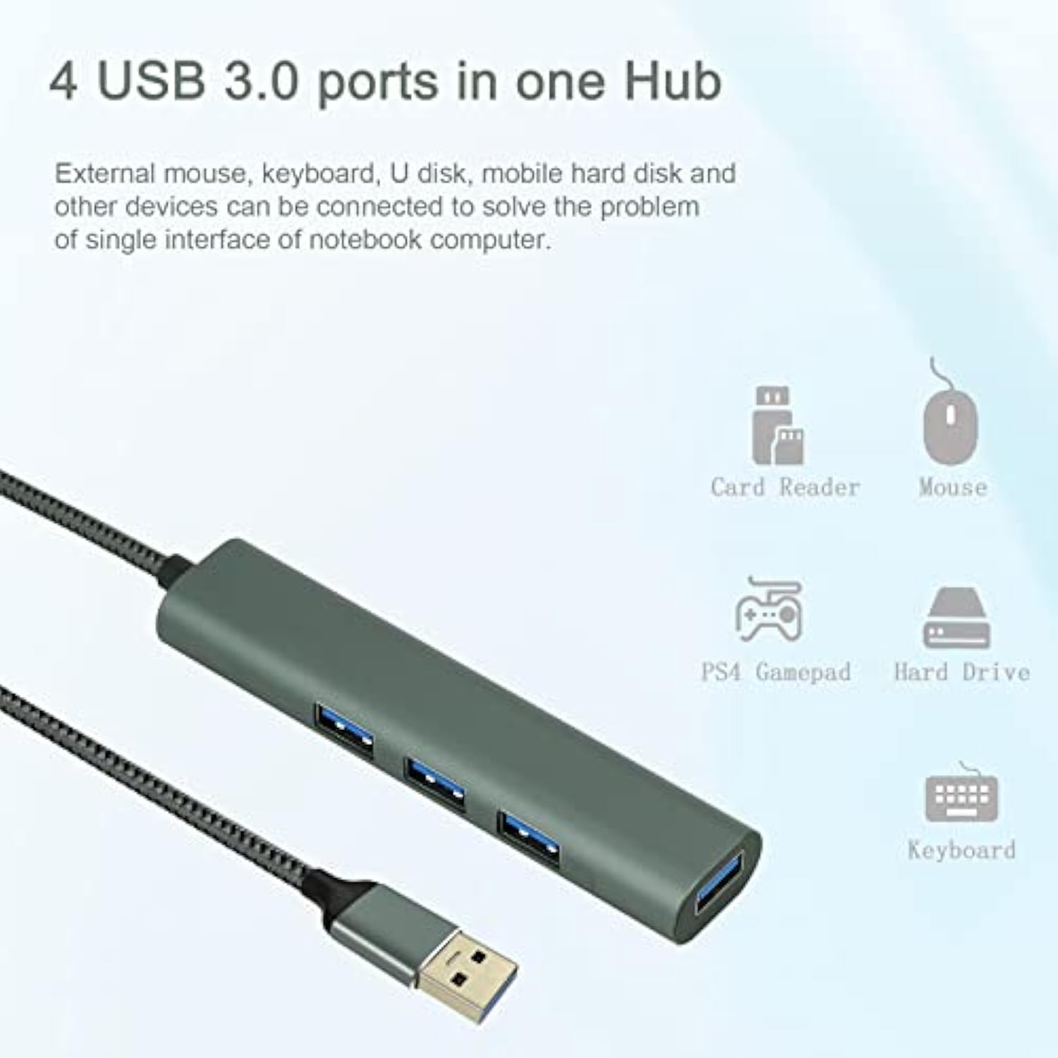 Usb Hub, 4 Port Usb 3.0 Hub, Ultra Slim Portable Data Hub Applicable For Imac