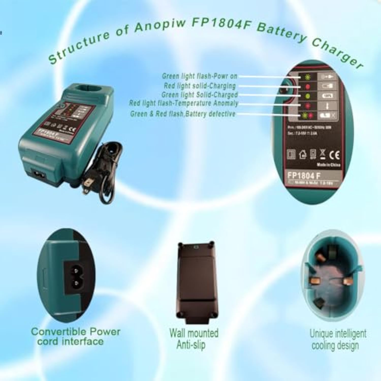 Fp1804F Replace Makita Battery Charger To Charge 7.2V-18V Ni-Mh & Ni-Cd Battery Dc7100 / Dc1410 / Dc711 / Dc9700 / Dc9710...