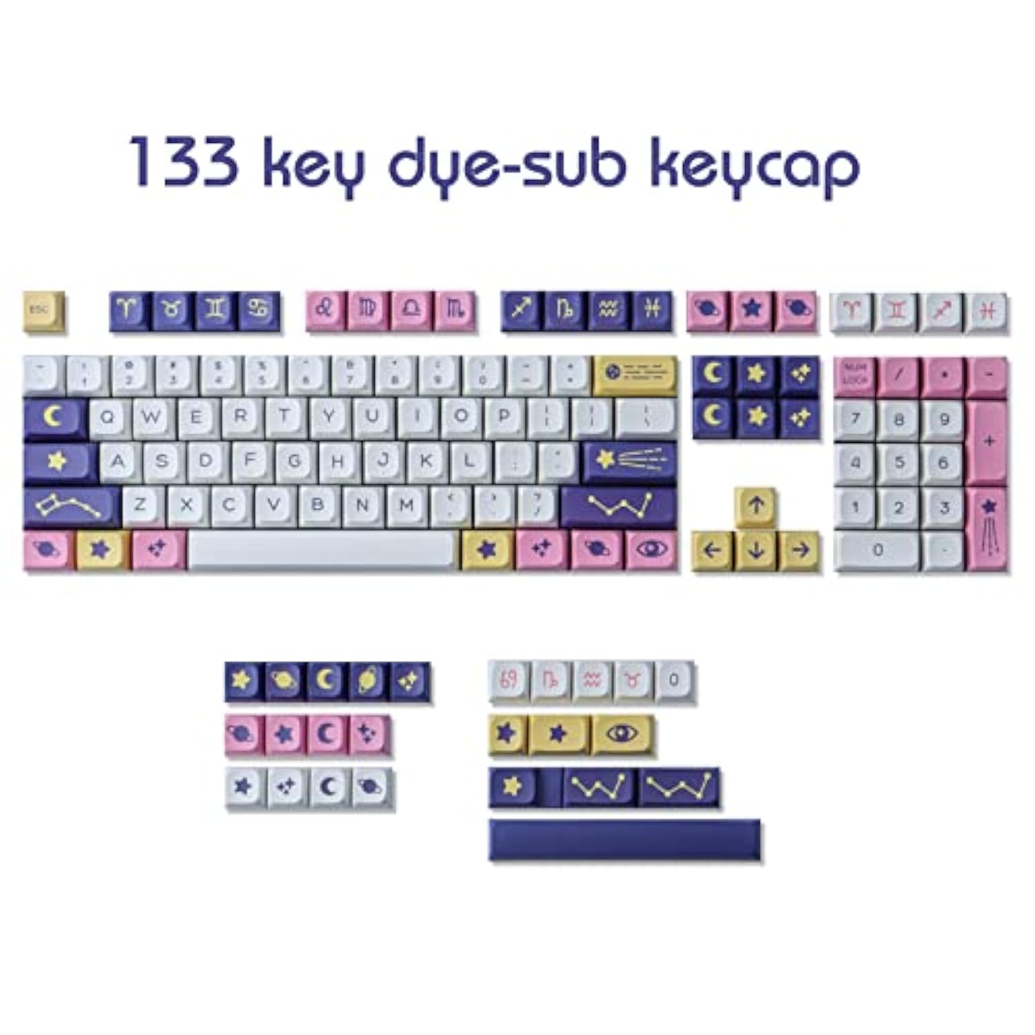 132 Keys Pbt Keycaps,Dye Sublimation Xda Profile Keycaps Customized Ansi Layou