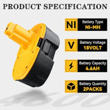 2Pack DC9096 18V 4.6Ah Replacement for Dewalt Battery Compatible with Dewalt 18V Battery DC9098 DC9099 DC970 DW9095 DW9096 DW9098 DW9099 DE9095 DE9096 DE9098 Cordless Power Tools