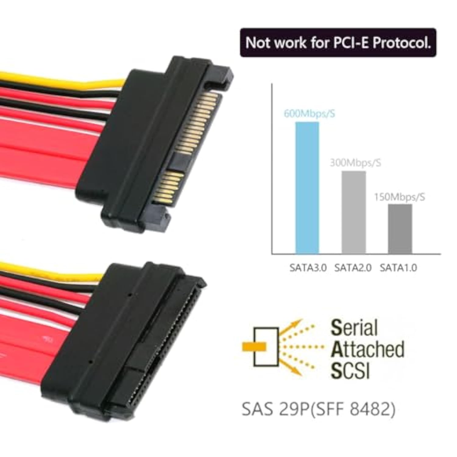 Cy Sas Sff-8482 29Pin Male To Female Hard Disk Drive Extension Cable 0.5M